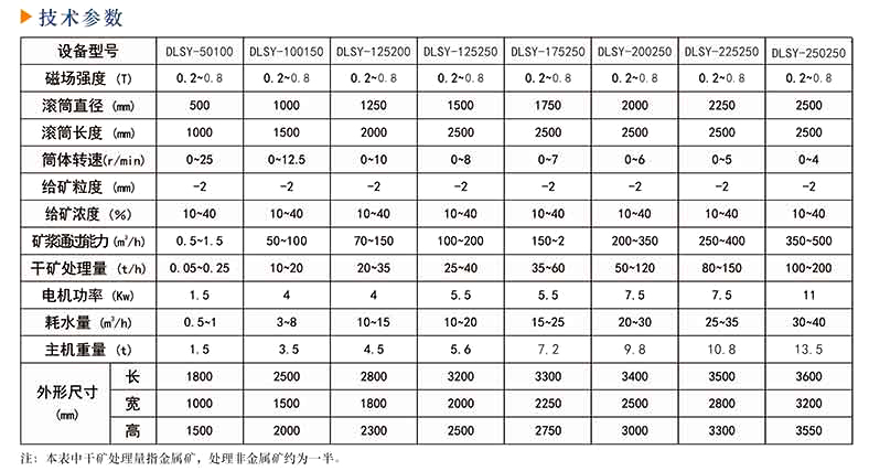 成人黄瓜视频网站